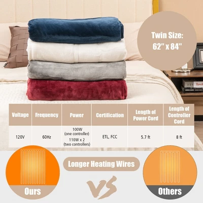 Tangkula 62"x84"/84"x90" Heated Blanket Twin/Queen Size Electric Heated Throw Blanket W/ Timer - Image 7